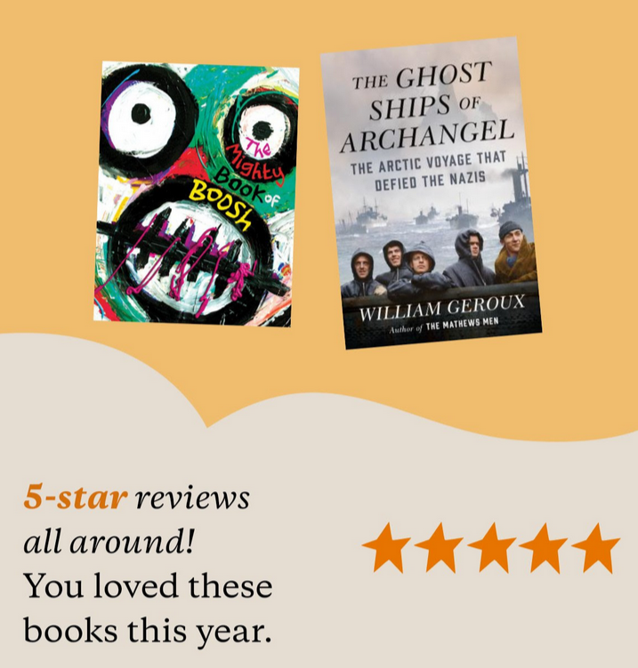 Goodreads recap