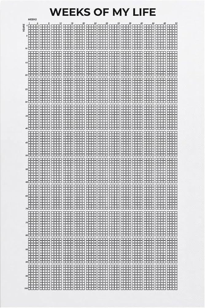 life calendar