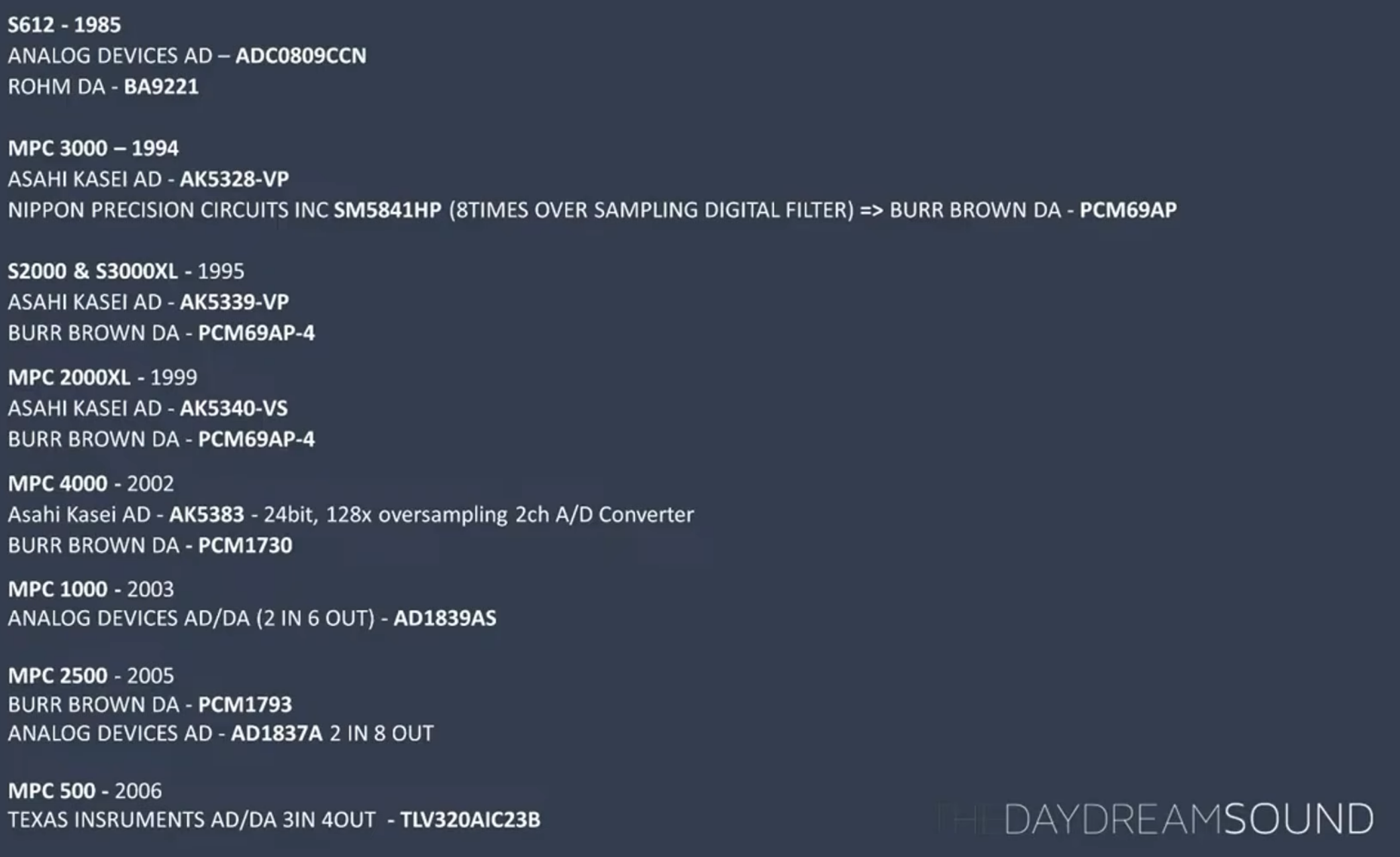 Daydream sound