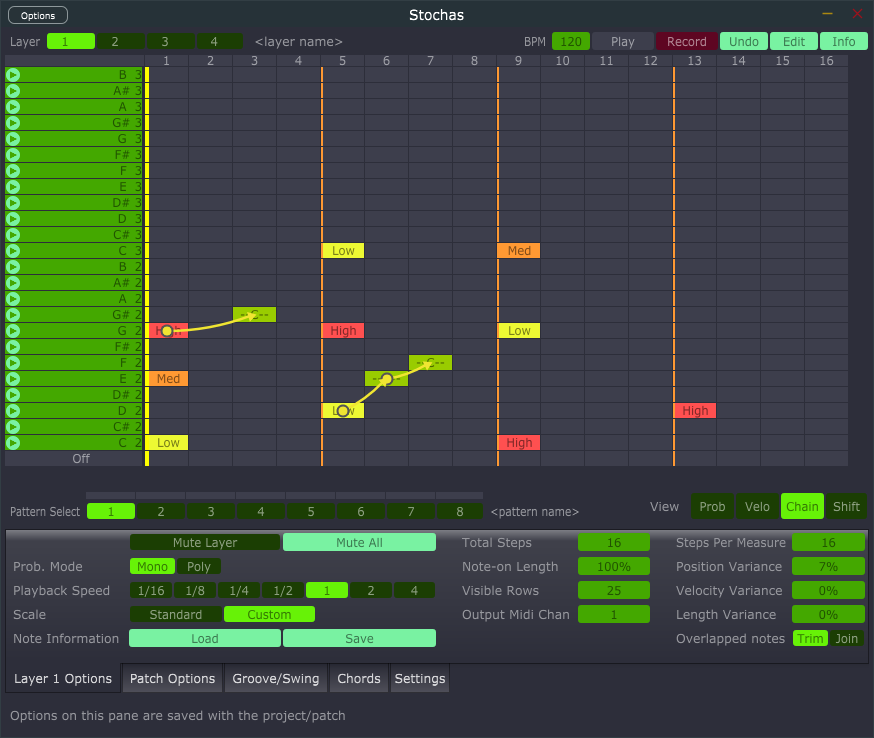 Stochas VST UI