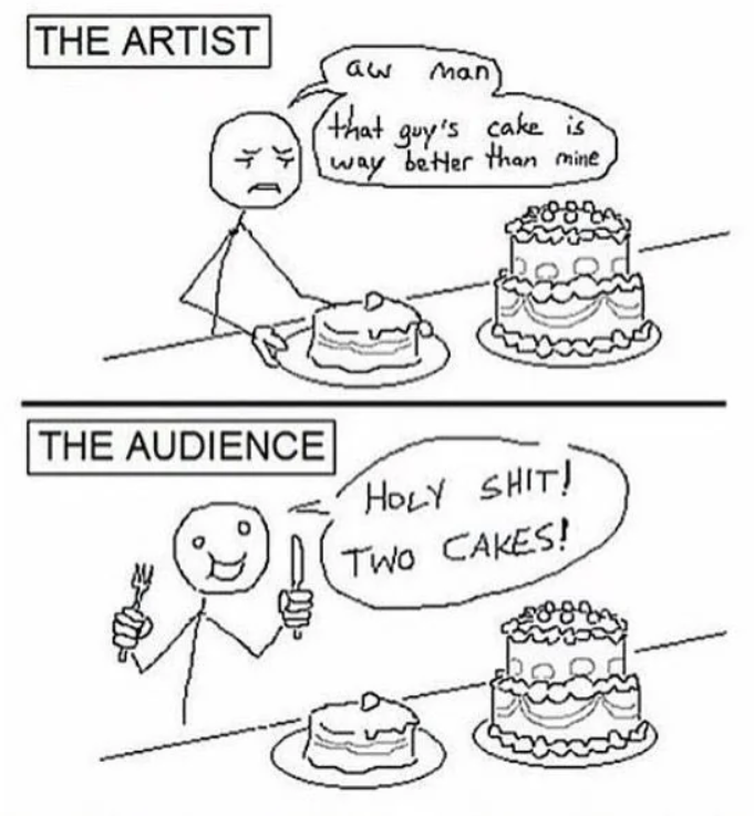 two cakes theory